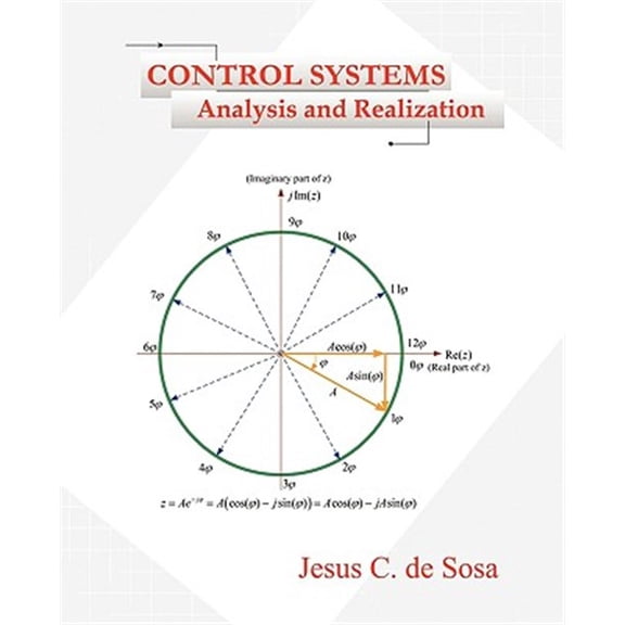 Pre-Owned Control Systems: Analysis and Realization