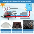 thumbnail image 4 of Gymax 2PCS Colar Dome Heater w/ Transparent Cover Black Heating Coil Foldable Legs, 4 of 10