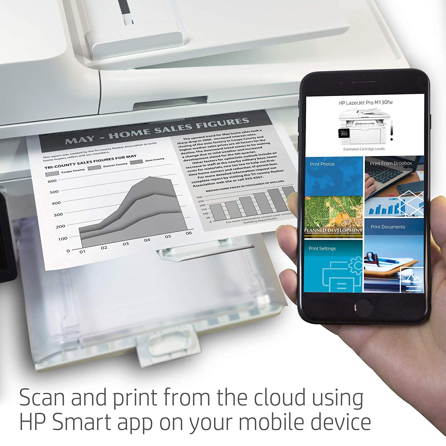 HP Laserjet Pro M130fw Wireless Black-and-White All-In-One Laser Printer with Scan, Copy and Fax (G3Q60A) FREE Cat5e Ethernet Cable