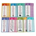 thumbnail image 1 of Jindong Phonics Flash Cards Convenient Phonics Flash Learn Cards Spelling Reading Phonics Games Reading Sight Words Phonics Games Educational Reading Digraphs Words for Kids Toddler, 1 of 9