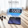 thumbnail image 2 of RENPHO 550lb Scale for Body Weight, Digital Bathroom Scale with Large LED Display, Big Platform Weighing Machine with Extra-High Capacity, Most Accurate to 0.05lb, 13x11.8in, Core 1L, 2 of 9
