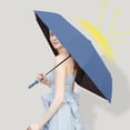 thumbnail image 6 of PATLOLLAV Fully Automatic Rotatable and Foldable Sunscreen Umbrella – Strong Wind Resistance, High-Density Fabric, One-Hand Operation, and Versatile Weather Protection, 6 of 6