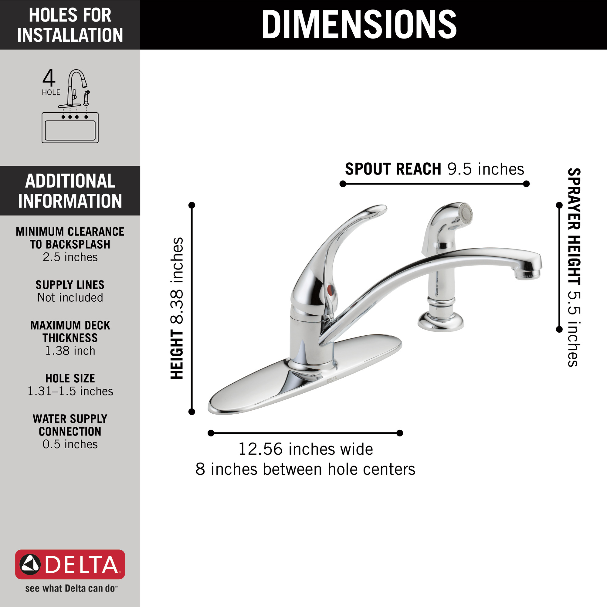 Delta Foundations Single Handle Kitchen Faucet with Sprayer photo 4