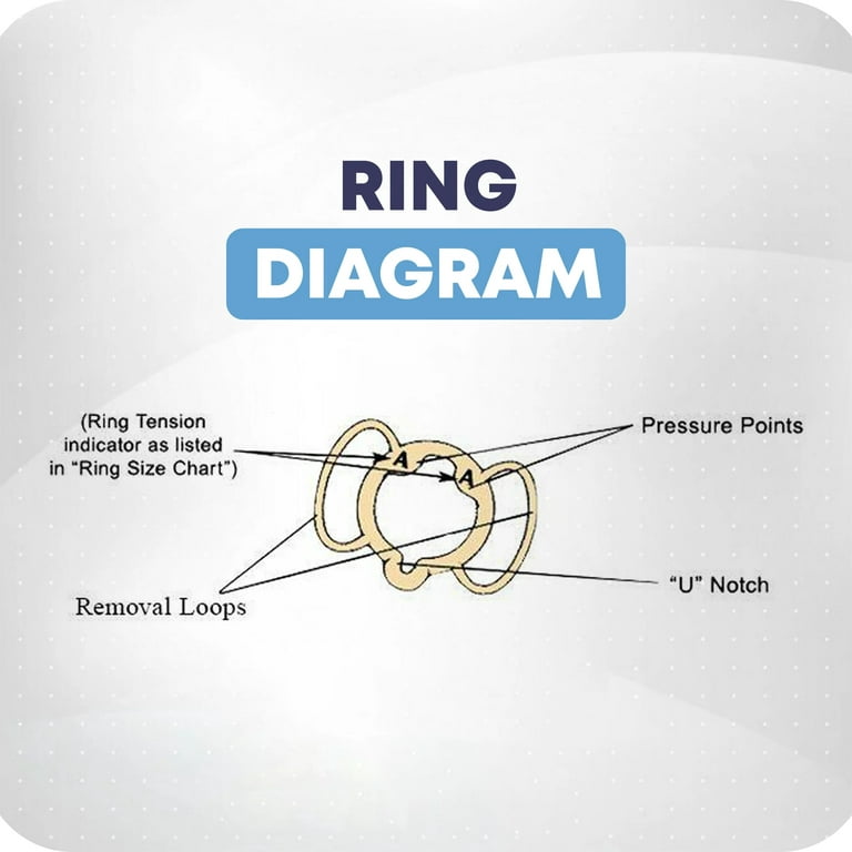 Timm Medical Osbon Erecaid Erection Tension Rings 