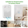 thumbnail image 4 of ELVY - 1 Portable Air Purifier For Home Large Room Air Cleaner Allergies Smoke Pet Us, 4 of 6