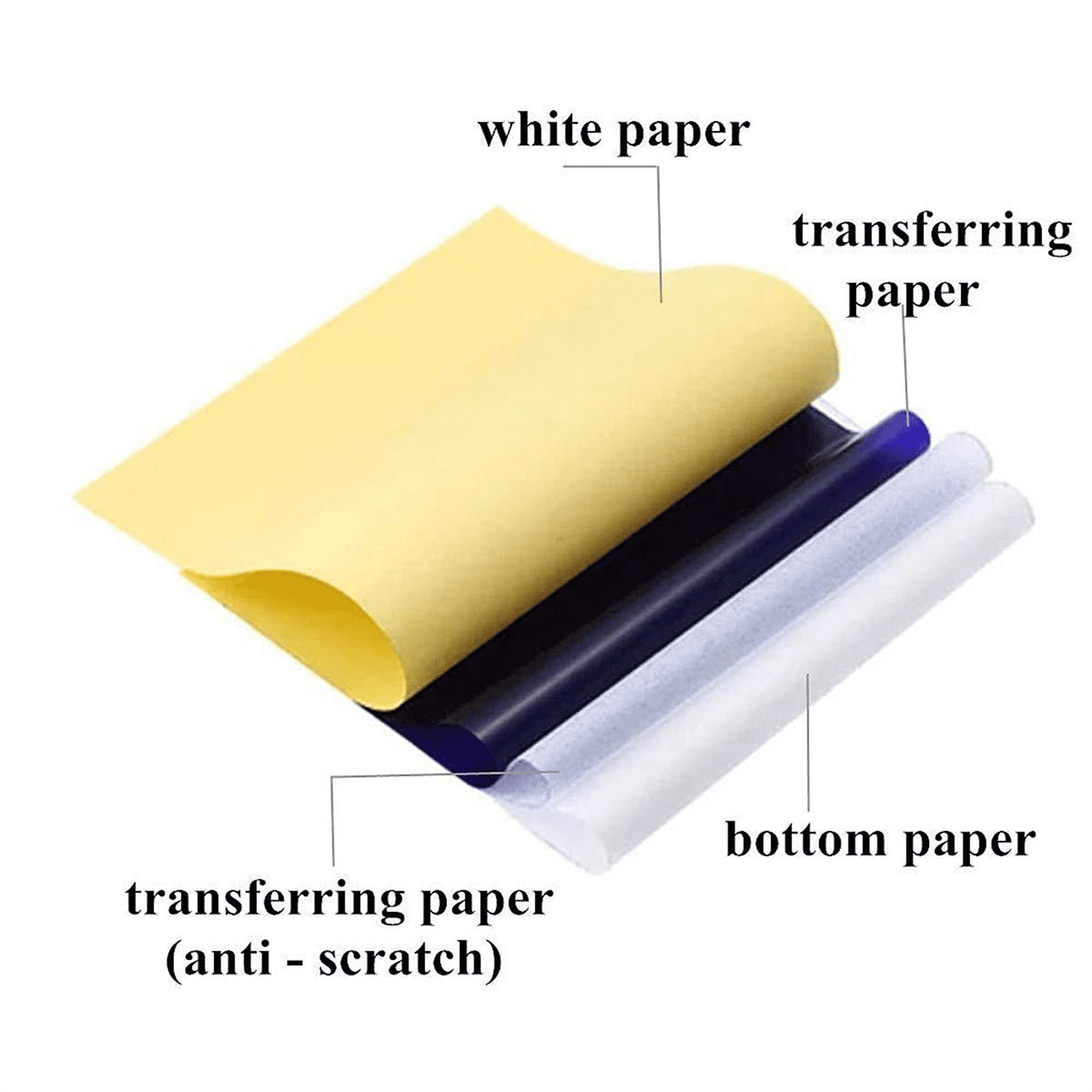 10x Tattoo Transfer Paper Stencil Carbon Thermal Tracing Hectograph Sheet