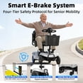 thumbnail image 5 of Mobility Scooter for Adults,4 Wheel Mobility Scooter,15 Miles Range,300LBS Capacity,Lightweight and Portable,with LED Headlights and Basket,Charger Included,Gifts Suitable for Elders (silver), 5 of 11