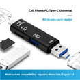 thumbnail image 3 of 5 in 1 TF Card Reader Memory Stick Adapter USB3.0 USB C Memory Card Reader for Camera Phone Laptop Accessories, 3 of 9