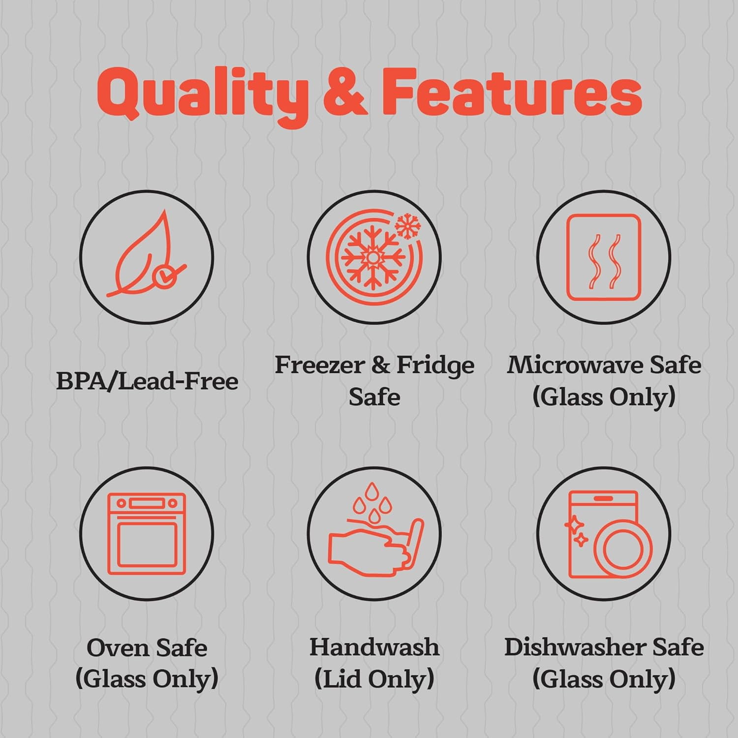 Bakken Borosilicate Glass Food Storage Containers with Lids 24 Pieces, Airtight Leak-Proof, Stackable Lunch Containers Microwave & Freezer Safe, Aqua