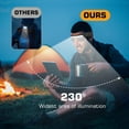 thumbnail image 4 of Faro delantero de 1000 LM, faro con sensor, 2 faros, 5 modos de iluminación para pesca, camping, senderismo, correr y leer., 4 of 5
