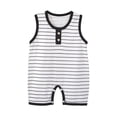 thumbnail image 2 of hengsof Striped Sleeveless Romper for Baby Girls Soft Cotton Summer Romper Suitable for Newborns 0-18 Months Casual Comfortable Breathable Sleeveless Short Romper, 2 of 6