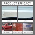 thumbnail image 4 of HOARBOEG 100ml Adhesive Remover For Car Glass Car Paint Adhesive Stickers Adhesive RemoverHousehold Cleaning Tools, 4 of 9