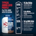 thumbnail image 4 of Proteina Dymatize Elite Casein 4 lbs Chocolate, 4 of 4