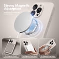 thumbnail image 2 of Funda de teléfono SuydanBox de silicona magnética para iPhone 16 Pro, 2 of 9