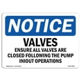 thumbnail image 1 of SignMission OS-NS-A-1824-L-18861 18 x 24 in. OSHA Notice Sign - Valves Ensure All Valves Are Closed Following, 1 of 1
