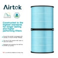 thumbnail image 6 of AIRTOK AP0601 Air Purifier Replacement Filters, 4 Stage, H13 True HEPA Filter, 2 Pack, 6 of 7