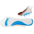 thumbnail image 4 of Women's High Heel Inserts with Ergonomic Design Relief High Gel Cushions Pads Shoe Insoles, 4 of 11