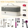 thumbnail image 4 of Double Layer Storage Bag for Hair Dryer Accessories, Waterproof PU Leather Hair Tool Organizer Bag, Travel Carrying Bag, Only Include Bag, White, 4 of 7