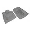 Rugged Ridge 14920.29 Floor Mats, Made of Thermoplastic Molded Floor Liner