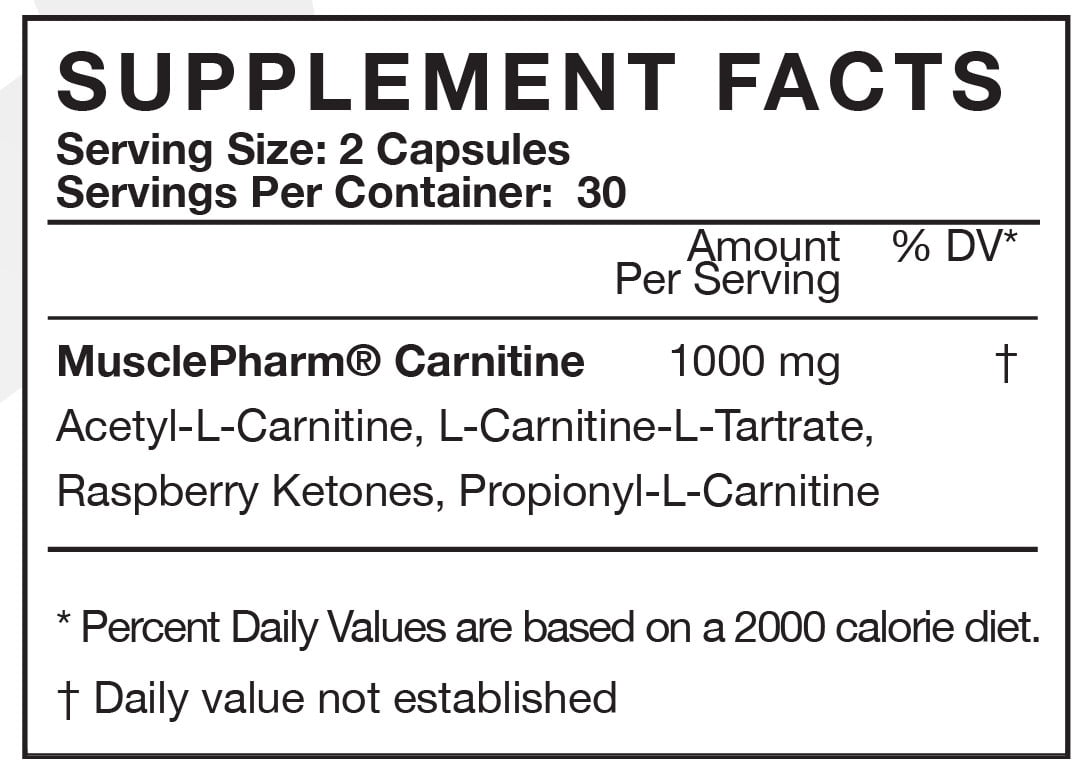 tirzepatide/l-carnitine reddit Who is compounding with L-Carnitine : r/tirzepatidecompound