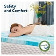 GHF Mattress Topper Full 2 Inch Gel Memory Foam Mattress Topper Full