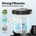 thumbnail image 3 of SPECSTAR 110V 1.5 HP 6000 GPH Powerful Self Primming Single Voltage Swimming Pool Pump with Strainer Basket, 3 of 7