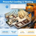 thumbnail image 6 of Costway 12000 BTU Wifi Enabled Mini Split Air Conditioner & Heater with Heat Pump White, 6 of 12