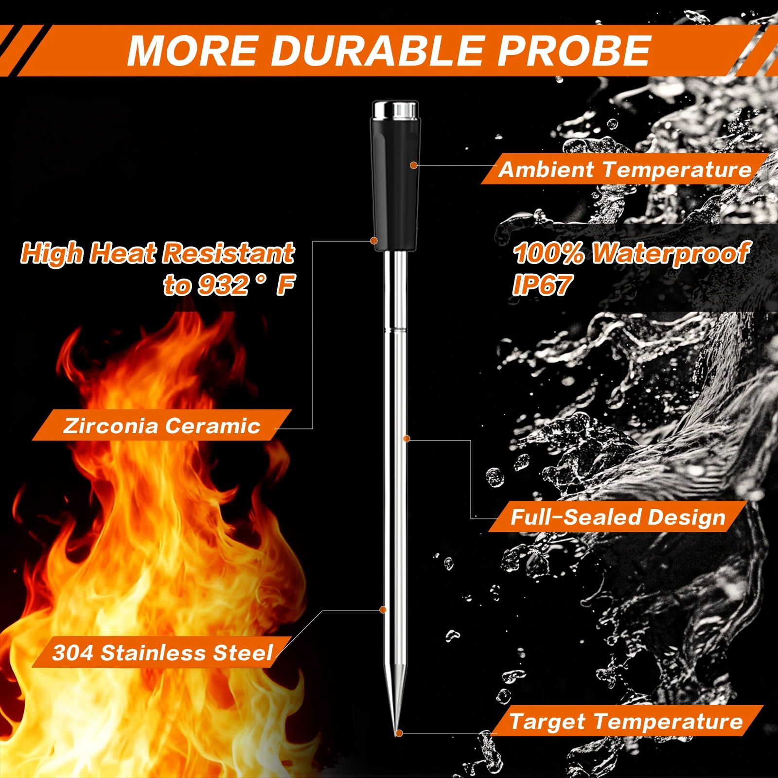Smart Bluetooth Wireless Meat Thermometer,Standalone Display Base,Food Thermometer for BBQ,Oven,Smoker,Grilling(Single Probe)