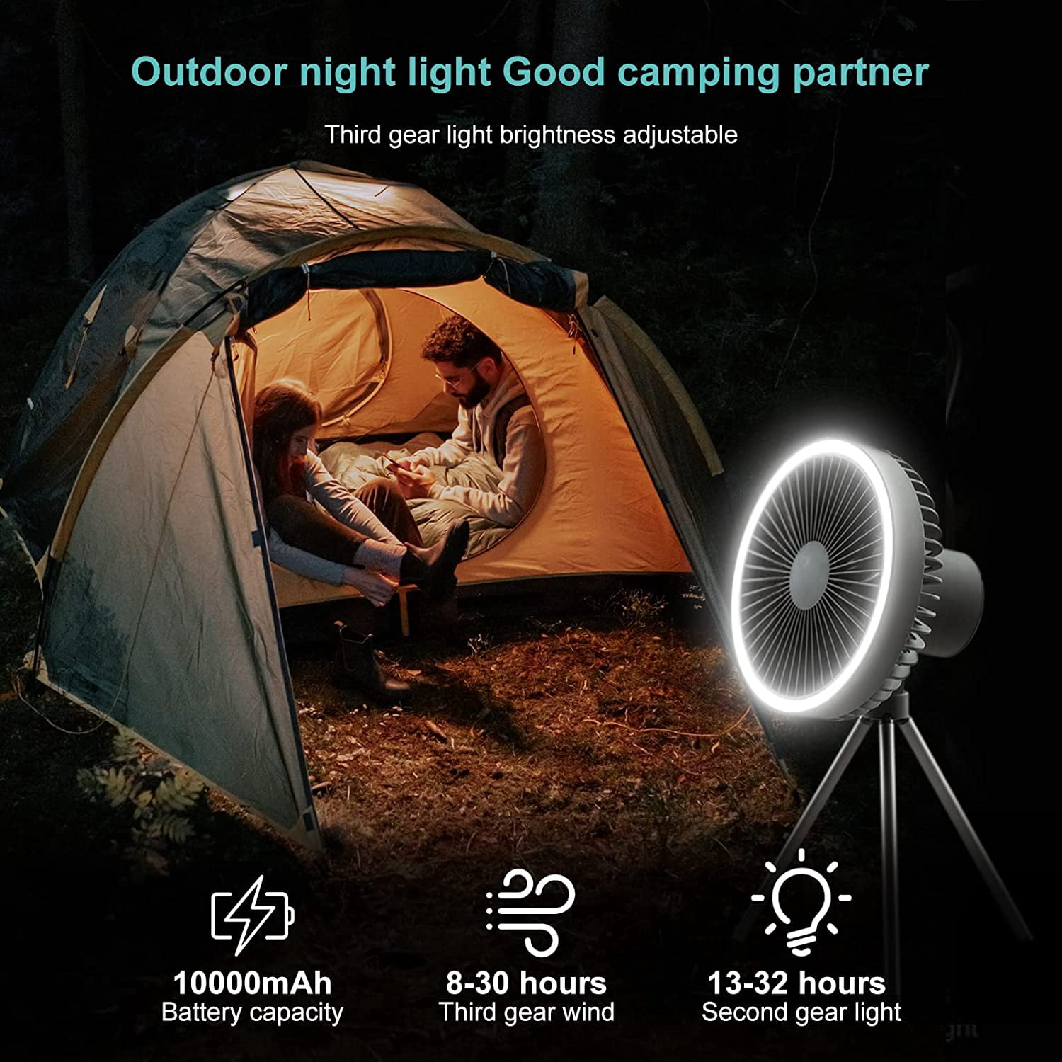Babyltrl 3 in 1 Portable Desk Fan with LED Lantern,30H Working Time,10000mAh USB Rechargeable Hanging Tent Personal Small Fan for Camping Outdoor Indoor