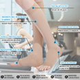 thumbnail image 2 of Lot de 2 Bas de compression Médicale Ouverts pour Hommes et Femmes, 2 of 5