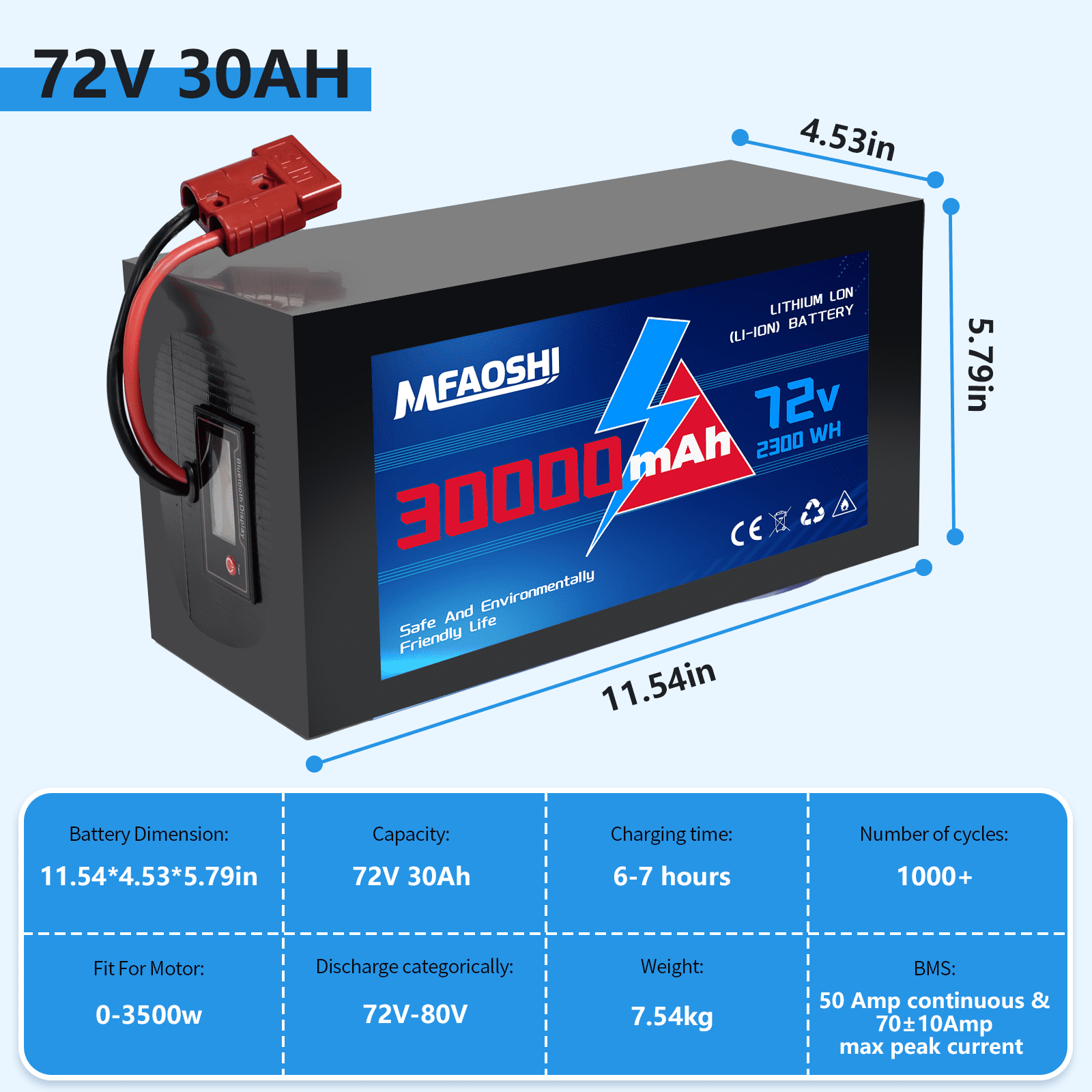 MFAOSHI 72V 30Ah LiFePO4 Battery,50A BMS & Superior Safety | Anderson Connector |Pack for Adult 0W-3500W Electric Bicycles, Motorcycles, Scooters(A)
