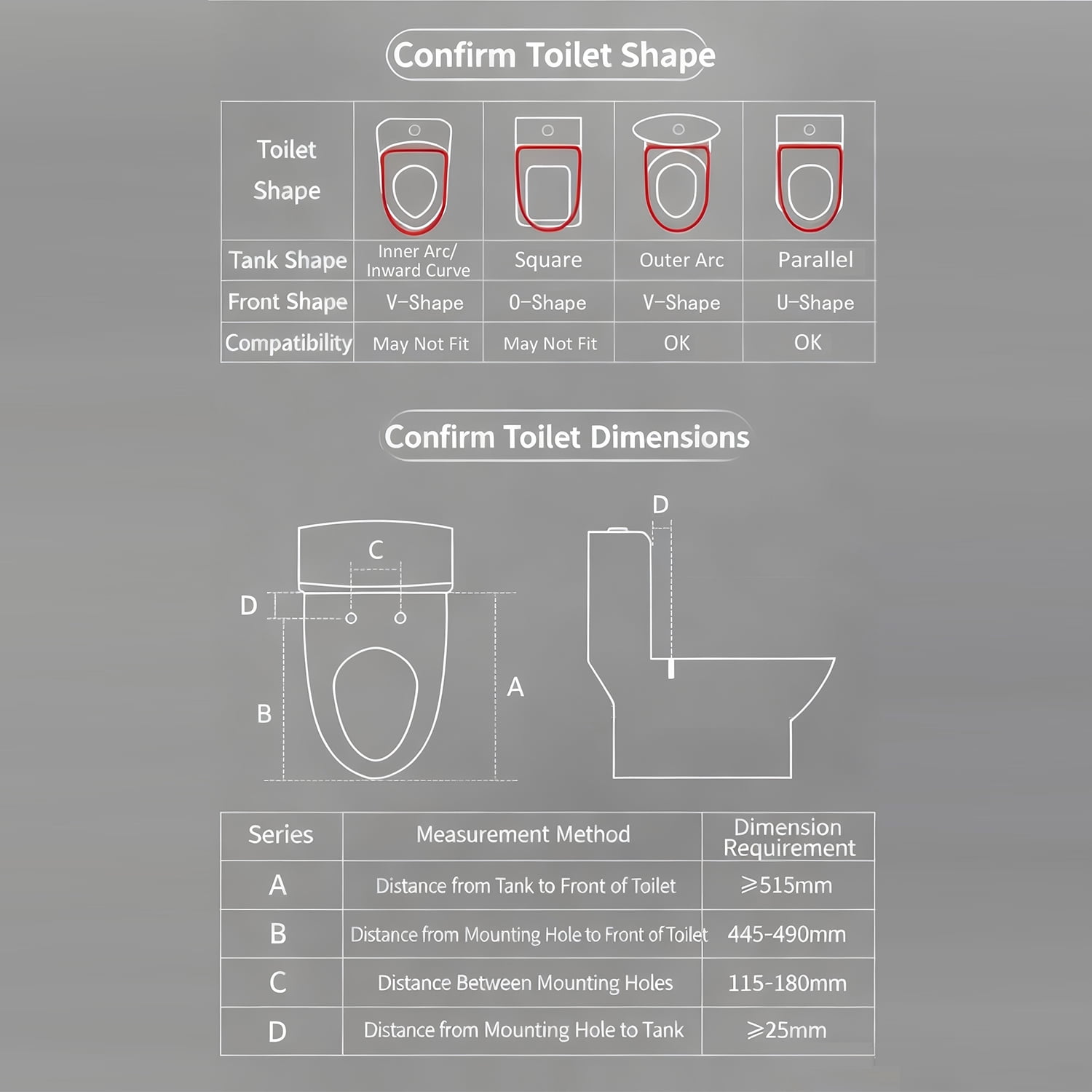 AVAXA Smart Bidet Toilet Seat, Self-Cleaning Nozzle for Rear&Feminine&Massage wash, Adjustable Water & Seat Temperature, Remote, Night Light & LED Displays