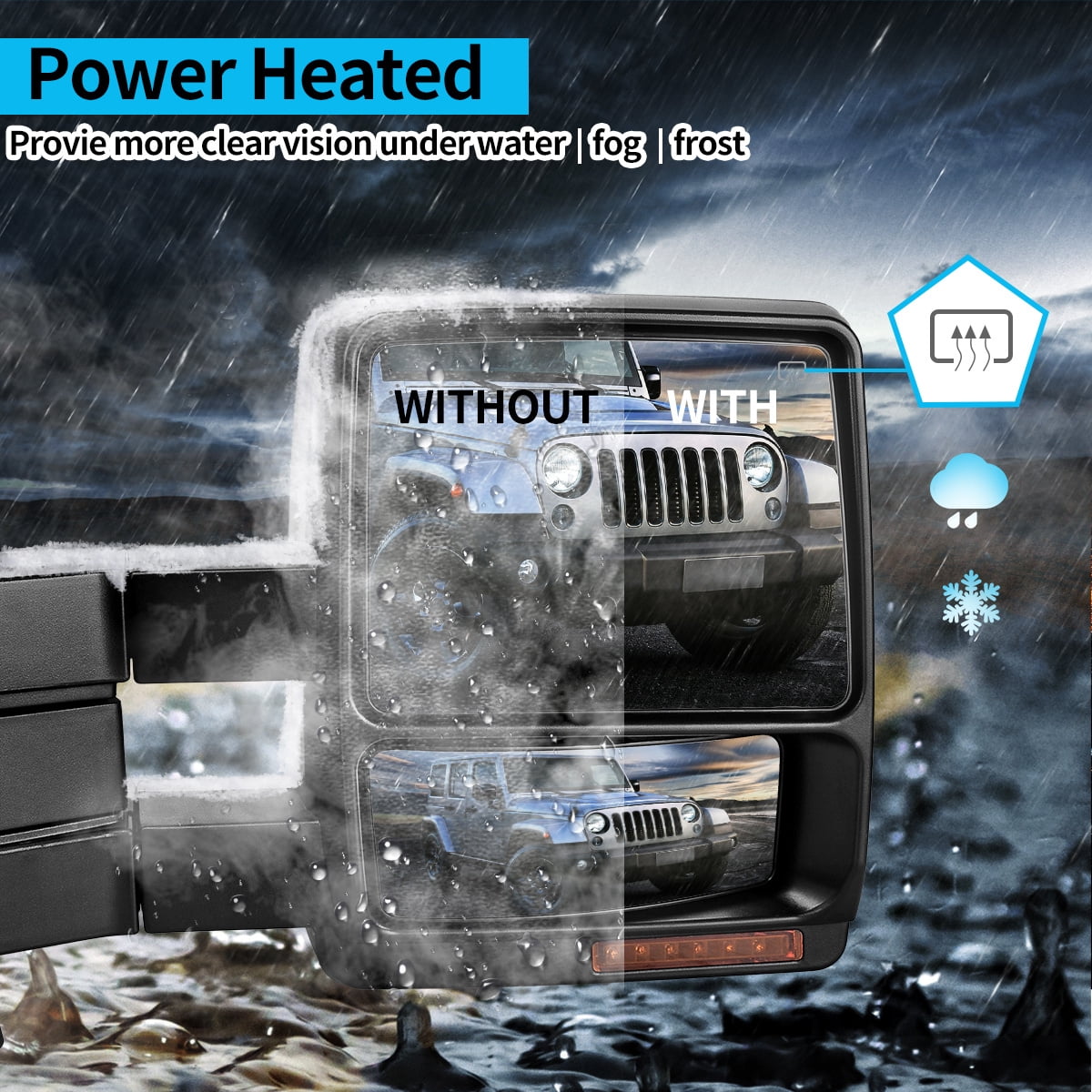 LEDKINGDOMUS Power Heated Telescoping Trailer Tow Mirrors with Turn Signal For 2007-2014 Ford F-150 Super Duty Truck, Plug-and-Play Installation, Pair (Driver & Passenger Side)