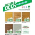RestoreADeck Wood Stain for Decks, Fences, & Wood Siding (1 Gallon