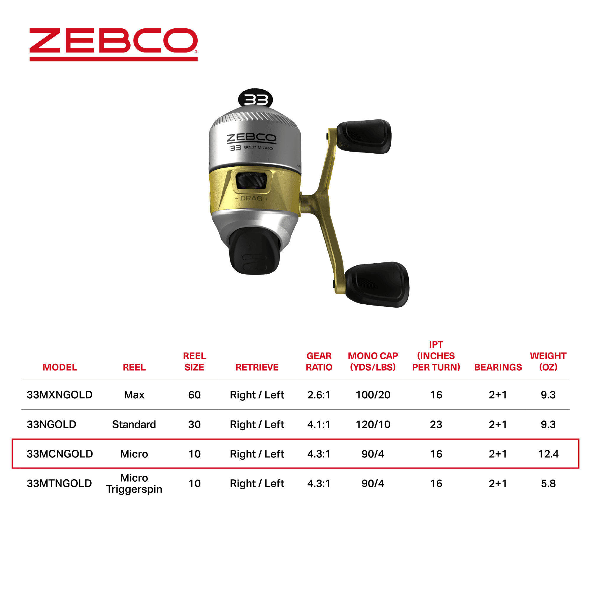 Zebco 33 Gold Micro Spincast Fishing Reel, Size 10 Reel, Silver