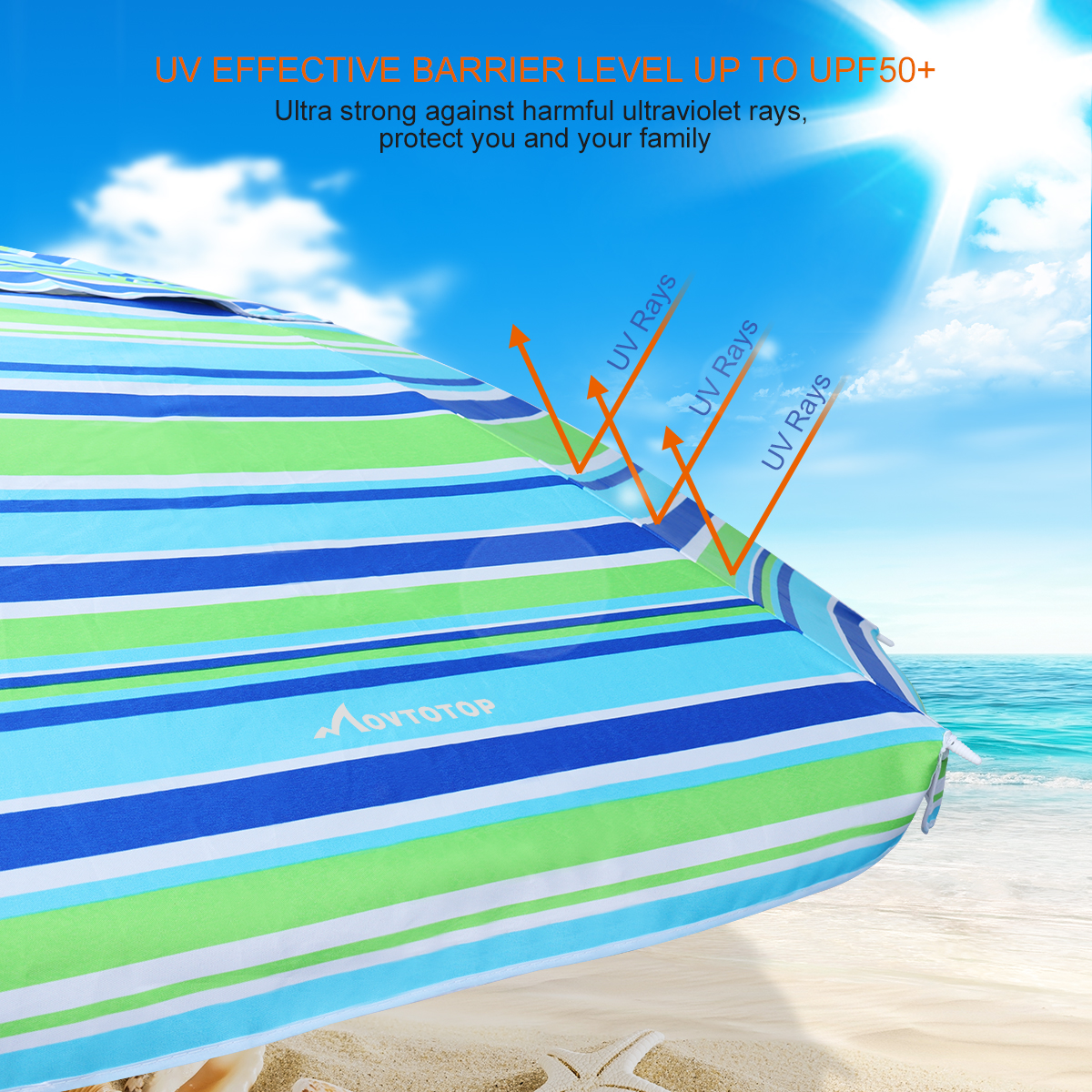 MOVTOTOP 6.5 Feet Striped Beach Umbrella UV Protection with Tilt and Telescoping Pole Adjustable Sand Umbrella with Sand Anchor and Carry Bag (Blue and Green) - image 3 of 8