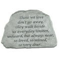 thumbnail image 1 of Inc.  Those We Love Don-t Go Away - Memorial - 6.5 Inches x 4.5 Inches x 1.5 Inches, 1 of 1