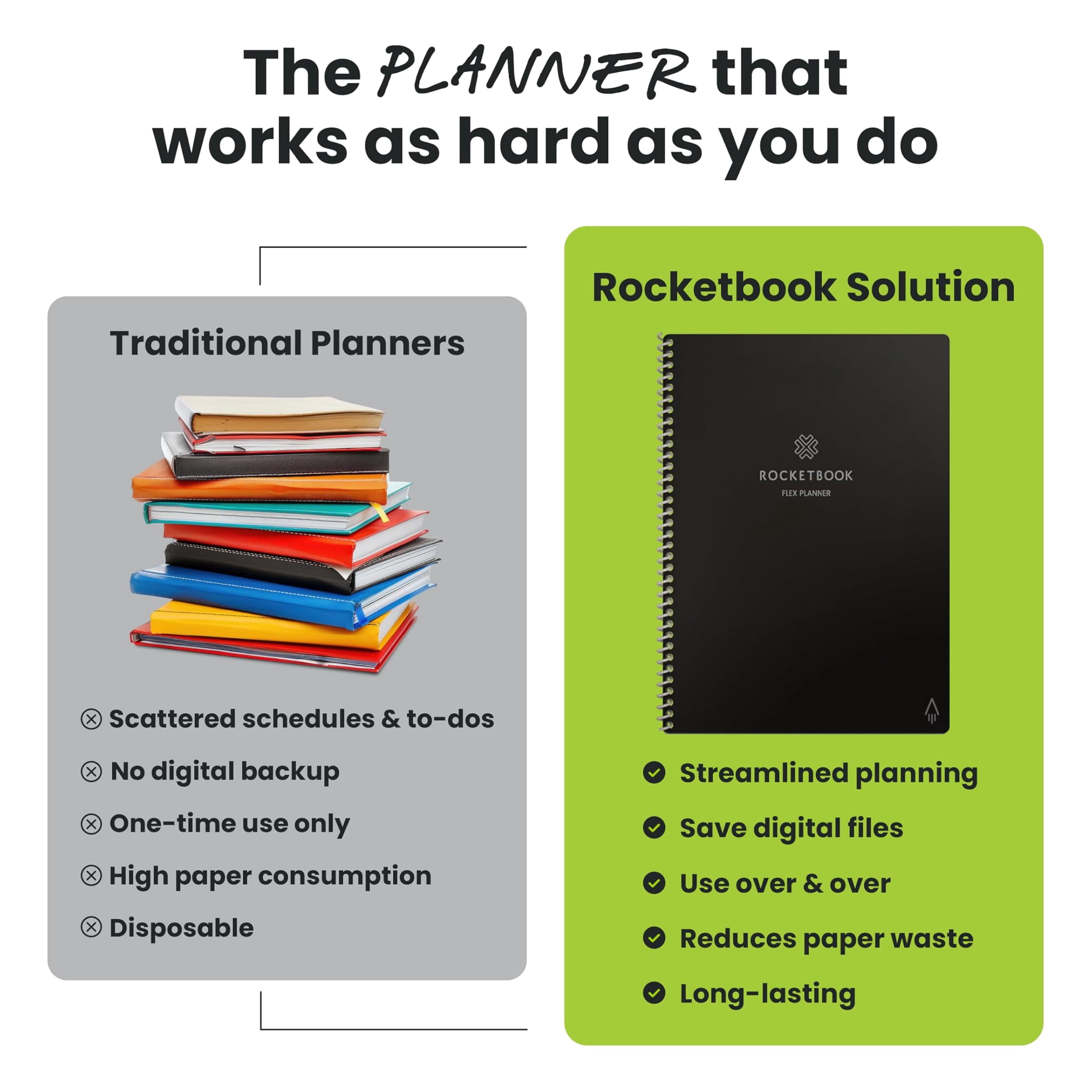Rocketbook Reusable Flex Planner - Daily, Weekly, Monthly, Annual Letter Size Black