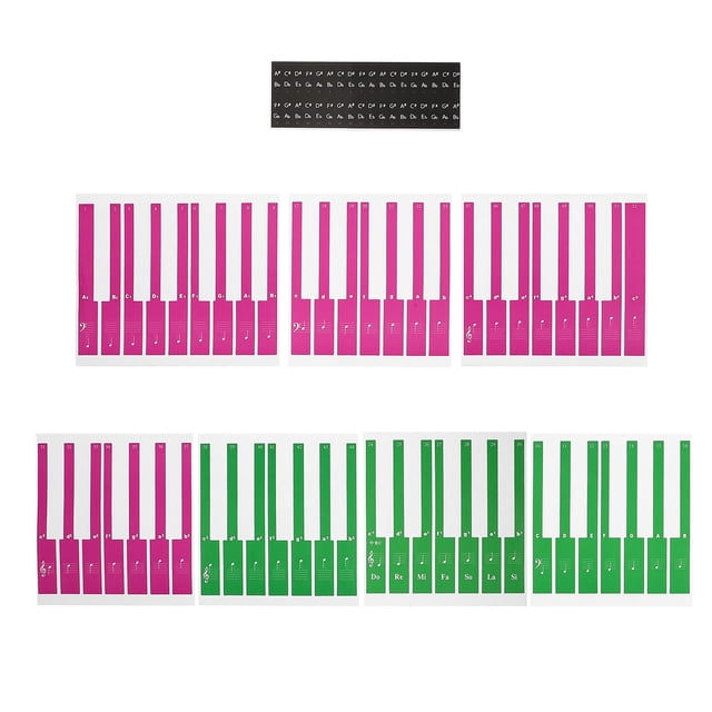 Minkissy 1Pcs Piano Key Stickers for Beginners Assorted Color for Piano Practice and Notation Learning