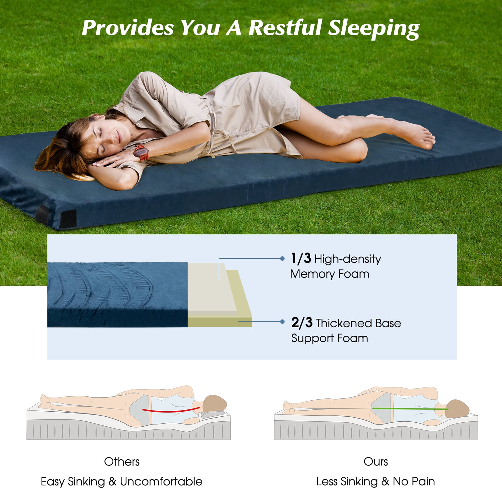 Portable travel mattress 2025