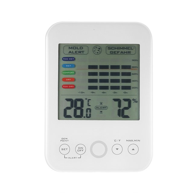 LCD Digital Termómetro higrométrico interior Termómetro Higrómetro Temperatura Medición de humedad Abanopi Blanco TS-E02-W se envía sin batería