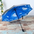 thumbnail image 2 of Parapluie de Soleil Multicolore Motif Ciel Nuage avec Matériau Pongé Durable pour Protection, 2 of 4
