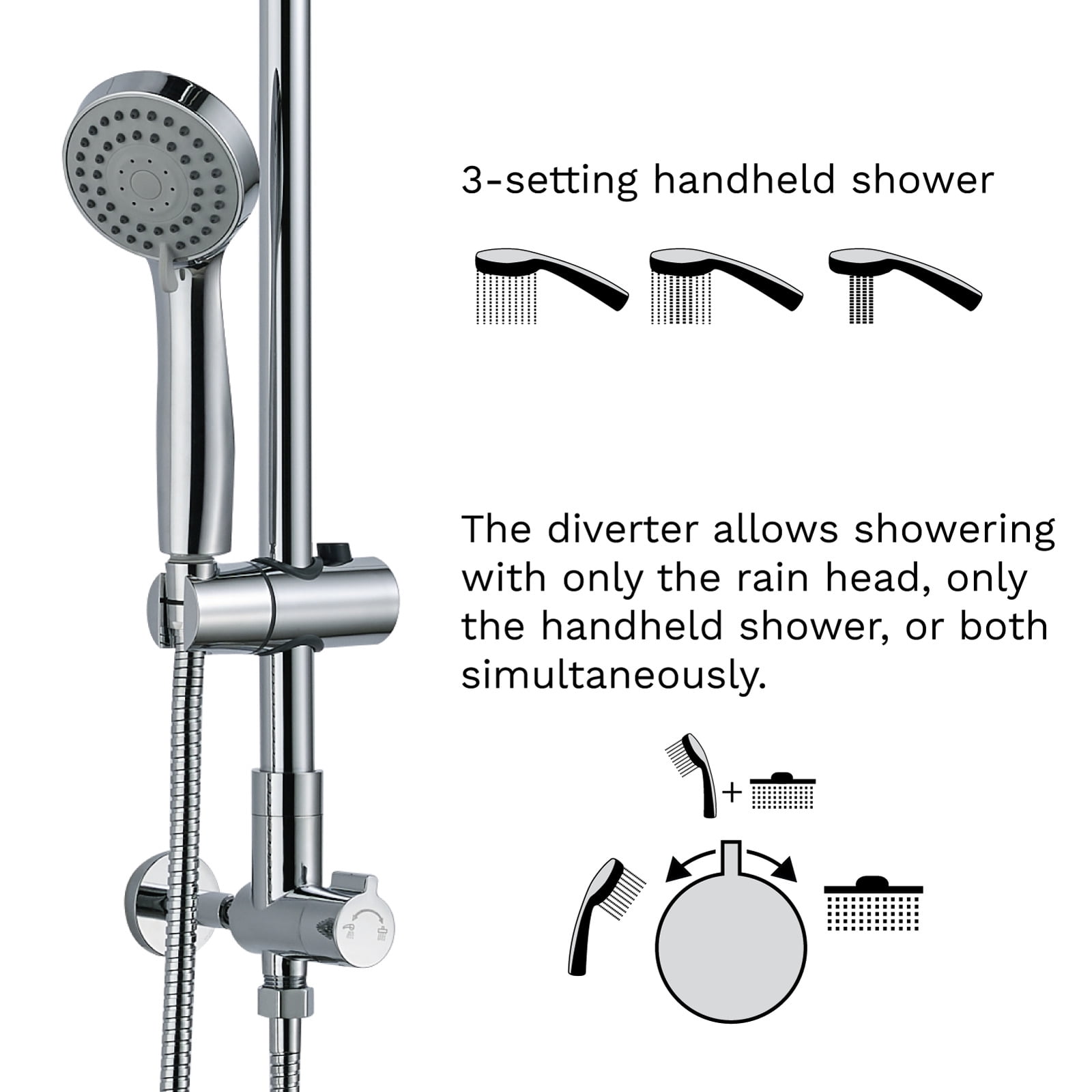 Fennocasa Polaris 1 Rain Shower Set, 8" Rainfall Shower Head & 3-Setting Handheld Shower Combo, Brushed Nickel