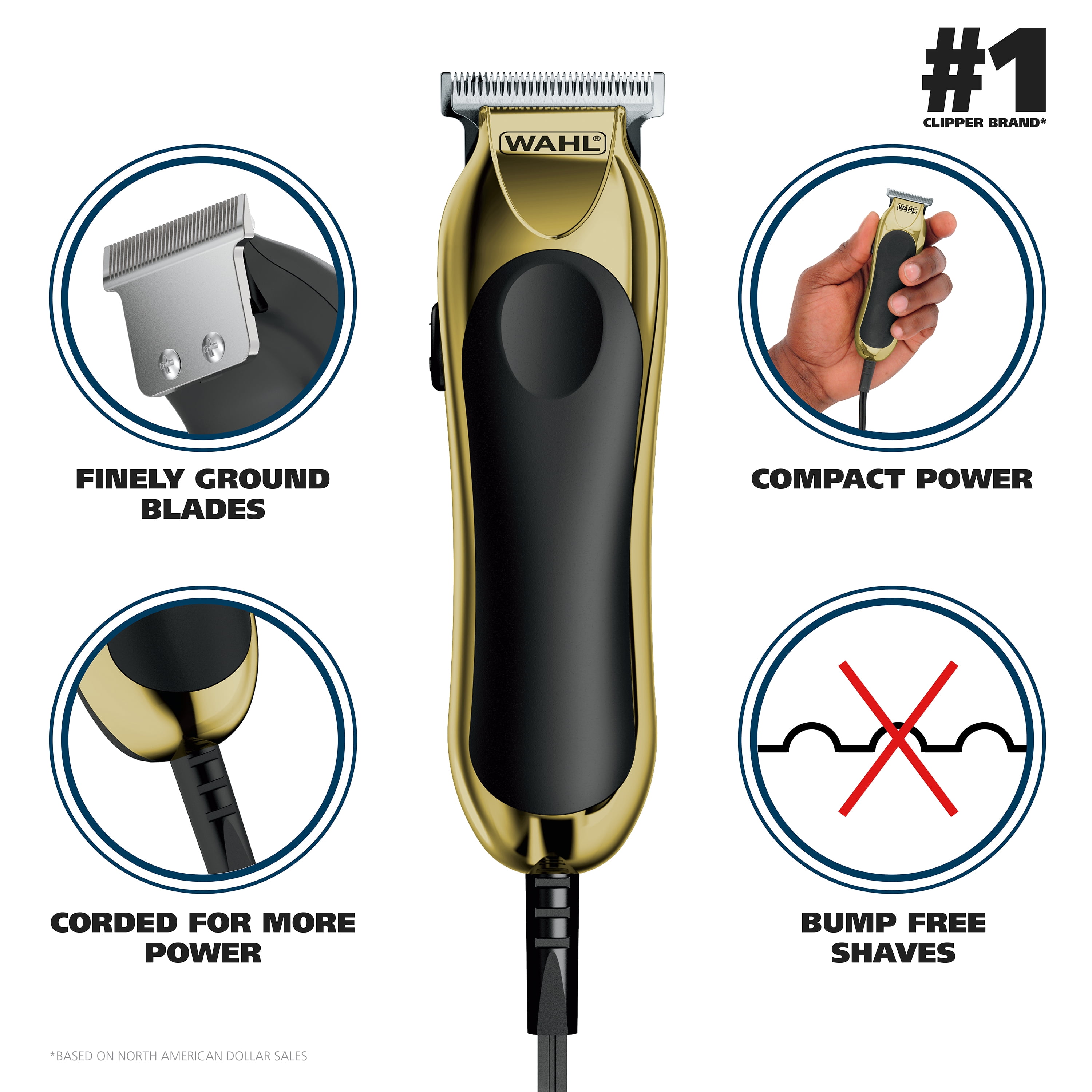 Wahl Clipper T-Pro Corded Trimmer - Trim, Detail, Fade, Outline and Shave for Men