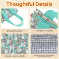 thumbnail image 4 of Bichon Dog Blue Florals Insulated Lunch Bag for Women & Adults,Large Portable Soft Cooler Lunch Bag,Thermal Food Storage Tote with Pearl Cotton,8.66L,8.75x5.75x9.5 Inch, 4 of 6