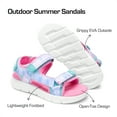 thumbnail image 2 of DREAM PAIRS Boys Girls Sandals Kids Athletic Summer Water Open Toe Shoes for Little/Big Kid, 2 of 5