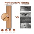 thumbnail image 6 of Pirecart Patio Bar Table, 63" Outdoor Bar Table with HDPE Top, Adjustable Foot, E-Coating & Hammer-Finish Frame, Counter Height Table for All Weather, Yellow Teak, 6 of 10