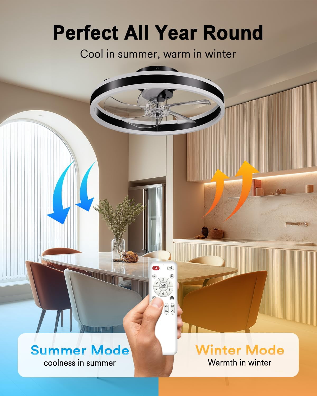 Lumary Smart Ceiling Fan with Light RGBAI LED Flush Mount Low Profile Fan Works with Alexa Google with Remote 20 Inch Black