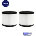 thumbnail image 4 of MA-18R Replacement Filter Compatible with Medify MA-18 MA18 Air Purifier,2-Pack H13 True HEPA 4-Stage Filtration Activated carbon 2-in-1 Air Clean Dust VOCs Odor, 4 of 6