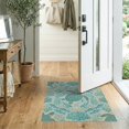thumbnail image 2 of ODIKA 2'x3' Washable Accent Rug Pet Friendly, Bedside Mat Nautical Marine Wildlife Round Jellyfish Coral Door Turtle Ocean Playful for Bedroom, Nursery, RV, 2 of 7